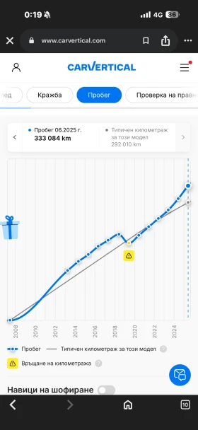 Mercedes-Benz ML 320 undefined | Auto.bg — изображение 15 Mercedes-Benz ML 320 undefined | Auto.bg — изображение 15