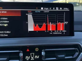 BMW X3 xDrive30i - 22800 € / 44592.92 лв. - 50282822 8 | Car24.bg BMW X3 xDrive30i - 22800 € / 44592.92 лв. - 50282822 8