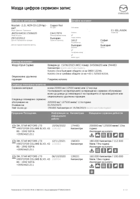 Mazda 6 Takumi - 3400 € - 49480118 2 | Car24.bg Mazda 6 Takumi - 3400 € - 49480118 2
