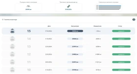 Toyota Corolla - 1500 € / 2933.74 лв. - 31433658 11 | Car24.bg Toyota Corolla - 1500 € / 2933.74 лв. - 31433658 11