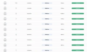 Toyota Corolla - 1500 € / 2933.74 лв. - 31433658 10 | Car24.bg Toyota Corolla - 1500 € / 2933.74 лв. - 31433658 10