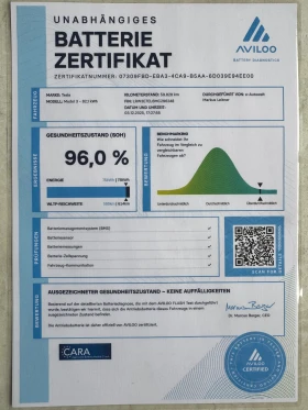 Tesla Model 3 Performance - цена по договаряне - 46654813 16 | Car24.bg Tesla Model 3 Performance - цена по договаряне - 46654813 16