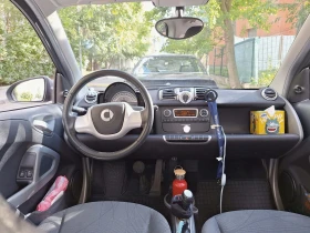 Smart Fortwo 451 - 3799 € / 7430.20 лв. - 88069102 5 | Car24.bg Smart Fortwo 451 - 3799 € / 7430.20 лв. - 88069102 5
