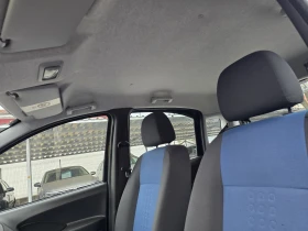 Fiat Panda 1.2i klima - 2250 € / 4400.62 лв. - 77728753 15 | Car24.bg Fiat Panda 1.2i klima - 2250 € / 4400.62 лв. - 77728753 15