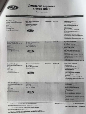 Ford Focus 1.0 EcoBoost 125 к.с. - 6900 € - 18267546 15 | Car24.bg Ford Focus 1.0 EcoBoost 125 к.с. - 6900 € - 18267546 15