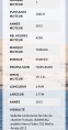 Обява за продажба на Моторна яхта Jeanneau  Merry Fisher 755 Marlin ~74 900 EUR - изображение 2