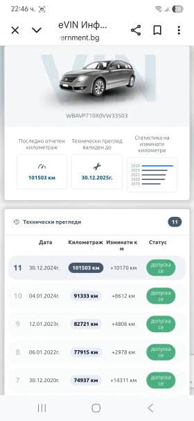 BMW X1 1.8d 4x4 8zf face-106000км От БМВ България - 24999 лв. / 12781.79 € - 66558692 17 | Car24.bg BMW X1 1.8d 4x4 8zf face-106000км От БМВ България - 24999 лв. / 12781.79 € - 66558692 17