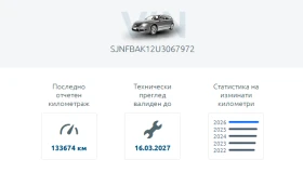 Nissan Micra - 3500 € / 6845.40 лв. - 95563850 13 | Car24.bg Nissan Micra - 3500 € / 6845.40 лв. - 95563850 13