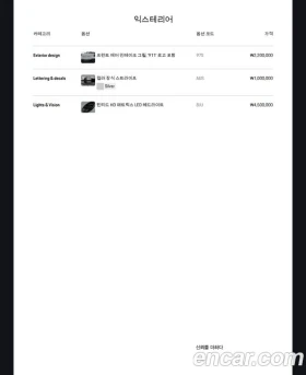 Porsche 911 undefined | Auto.bg — изображение 17 Porsche 911 undefined | Auto.bg — изображение 17