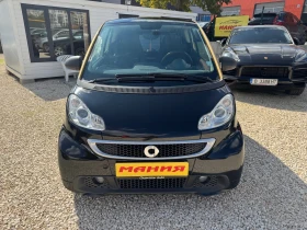 Smart Fortwo 500CDI AVTOMATIC - 3600 € - 25614415 2 | Car24.bg Smart Fortwo 500CDI AVTOMATIC - 3600 € - 25614415 2
