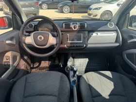 Smart Fortwo 500CDI AVTOMATIC - 3600 € - 25614415 7 | Car24.bg Smart Fortwo 500CDI AVTOMATIC - 3600 € - 25614415 7