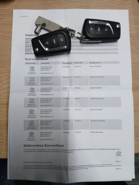 Toyota Corolla АВТОМАТИК ЕВРО6 - 24500 лв. / 12526.65 € - 33014761 17 | Car24.bg Toyota Corolla АВТОМАТИК ЕВРО6 - 24500 лв. / 12526.65 € - 33014761 17