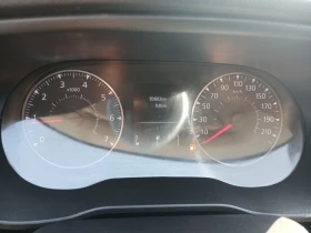 Dacia Duster ГАЗ - 11800 € - 10059145 6 | Car24.bg Dacia Duster ГАЗ - 11800 € - 10059145 6