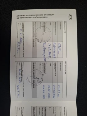 Kia Stonic 1.2 cvvt EX Гаранция - 11500 € / 22492.04 лв. - 20972238 12 | Car24.bg Kia Stonic 1.2 cvvt EX Гаранция - 11500 € / 22492.04 лв. - 20972238 12