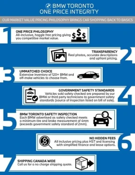 BMW X3 * xDrive30i * CARFAX * ЦЕНА ДО БГ - 34750 € / 67965.09 лв. - 92587501 5 | Car24.bg BMW X3 * xDrive30i * CARFAX * ЦЕНА ДО БГ - 34750 € / 67965.09 лв. - 92587501 5