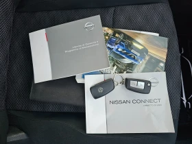 Nissan Qashqai 1.5dCi, 110к.с. | Auto.bg — изображение 14 Nissan Qashqai 1.5dCi, 110к.с. | Auto.bg — изображение 14