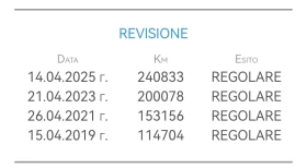 BMW 530 3.0XD 258HP FACE LUXURY EURO6B - 24990 лв. / 12777.18 € - 66858339 17 | Car24.bg BMW 530 3.0XD 258HP FACE LUXURY EURO6B - 24990 лв. / 12777.18 € - 66858339 17