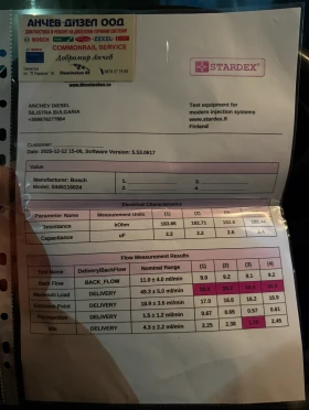 BMW 330 - 9000 € / 17602.47 лв. - 33637118 13 | Car24.bg BMW 330 - 9000 € / 17602.47 лв. - 33637118 13