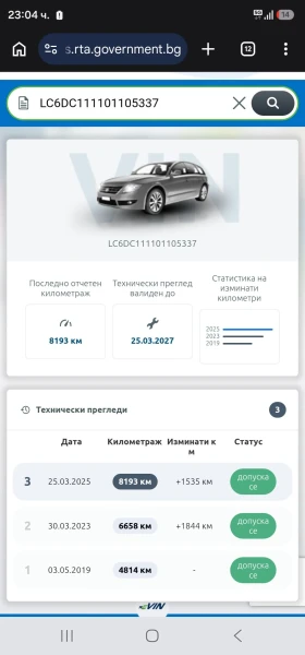 Suzuki Inazuma GW 250 | Auto.bg — изображение 10 Suzuki Inazuma GW 250 | Auto.bg — изображение 10