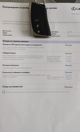 Lexus NX 350h /4х4/В гаранция Relax - 33800 € - 20104646 1 | Car24.bg Lexus NX 350h /4х4/В гаранция Relax - 33800 € - 20104646 1