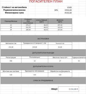 Mercedes-Benz C 320 Подгрев/ НАВИ | Auto.bg — изображение 12 Mercedes-Benz C 320 Подгрев/ НАВИ | Auto.bg — изображение 12