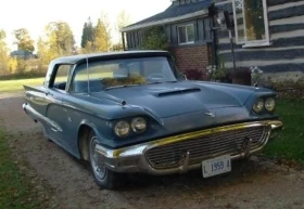 Ford Thunderbird * AвтоКредит * (ЦЕНА ДО БГ) - Car24.bg Ford Thunderbird * AвтоКредит * (ЦЕНА ДО БГ)