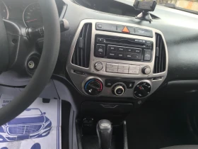 Hyundai I20 3, 5л. на 100км., 6 скорости. - 2700 € / 5280.74 лв. - 66690098 10 | Car24.bg Hyundai I20 3, 5л. на 100км., 6 скорости. - 2700 € / 5280.74 лв. - 66690098 10