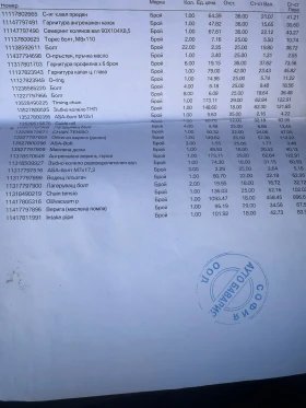 BMW 530 525d 6 цилиндъра - цена по договаряне - 58695955 10 | Car24.bg BMW 530 525d 6 цилиндъра - цена по договаряне - 58695955 10