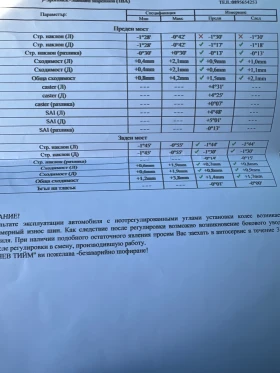 Audi A5 2.0TDI 177 - 22000 лв. / 11248.42 € - 73565962 15 | Car24.bg Audi A5 2.0TDI 177 - 22000 лв. / 11248.42 € - 73565962 15