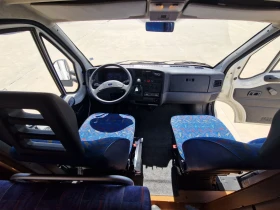 Кемпер Fiat Fiat Ducato 1.9 D Roller Team Auto Roller 15 | Auto.bg — изображение 12 Кемпер Fiat Fiat Ducato 1.9 D Roller Team Auto Roller 15 | Auto.bg — изображение 12