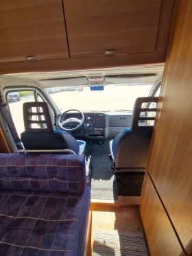 Кемпер Fiat Fiat Ducato 1.9 D Roller Team Auto Roller 15 | Auto.bg — изображение 11 Кемпер Fiat Fiat Ducato 1.9 D Roller Team Auto Roller 15 | Auto.bg — изображение 11