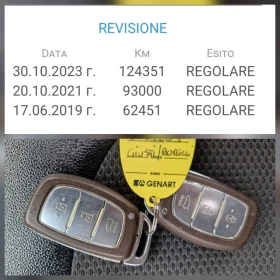 Hyundai IX35 2.0CRDi 4WD Фейслифт - 18999 лв. / 9714.03 € - 96688148 16 | Car24.bg Hyundai IX35 2.0CRDi 4WD Фейслифт - 18999 лв. / 9714.03 € - 96688148 16