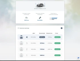 VW Arteon R-Line 2.0TSI 264HP 4 Motion - Dynaudio - 24000 € / 46939.92 лв. - 75645852 16 | Car24.bg VW Arteon R-Line 2.0TSI 264HP 4 Motion - Dynaudio - 24000 € / 46939.92 лв. - 75645852 16