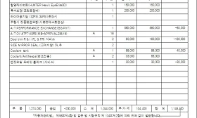 Mercedes-Benz S 500 - 18500 лв. / 9458.90 € - 72878911 2 | Car24.bg Mercedes-Benz S 500 - 18500 лв. / 9458.90 € - 72878911 2