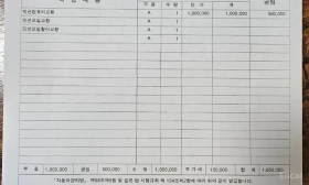 Mercedes-Benz S 500 - 18500 лв. / 9458.90 € - 72878911 3 | Car24.bg Mercedes-Benz S 500 - 18500 лв. / 9458.90 € - 72878911 3