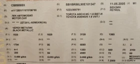 Toyota Avensis undefined | Auto.bg — изображение 6 Toyota Avensis undefined | Auto.bg — изображение 6