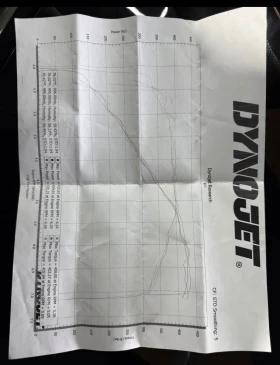 Mercedes-Benz C 63 AMG * * CARFAX * * АВТО КРЕДИТ * * - 28999 лв. / 14826.95 € - 59033037 12 | Car24.bg Mercedes-Benz C 63 AMG * * CARFAX * * АВТО КРЕДИТ * * - 28999 лв. / 14826.95 € - 59033037 12