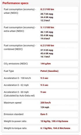 VW Golf 1.4 Бензин 5.5л/100км | Auto.bg — изображение 17 VW Golf 1.4 Бензин 5.5л/100км | Auto.bg — изображение 17