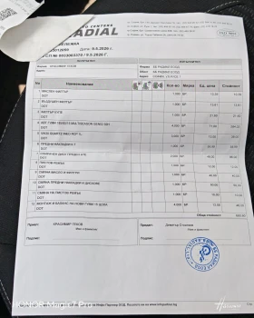 Peugeot 208 - 7200 € / 14081.98 лв. - 98618911 13 | Car24.bg Peugeot 208 - 7200 € / 14081.98 лв. - 98618911 13