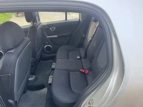 Smart Forfour 1.4i KLIMA 135000km. - 1900 € / 3716.08 лв. - 42388158 10 | Car24.bg Smart Forfour 1.4i KLIMA 135000km. - 1900 € / 3716.08 лв. - 42388158 10