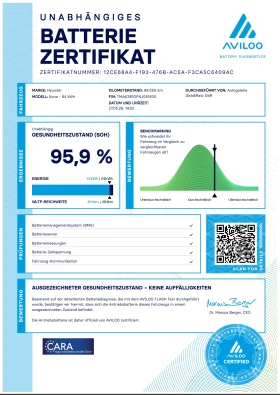 Hyundai Kona EV 98000KM. 64KW/h 204 k.с. ТЕРМО ПОМПА, ГАРАНЦИЯ - 22500 € / 44006.17 лв. - 60683203 17 | Car24.bg Hyundai Kona EV 98000KM. 64KW/h 204 k.с. ТЕРМО ПОМПА, ГАРАНЦИЯ - 22500 € / 44006.17 лв. - 60683203 17