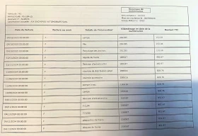 Ford Connect 3 SEATS - 10200 € / 19949.47 лв. - 33315603 14 | Car24.bg Ford Connect 3 SEATS - 10200 € / 19949.47 лв. - 33315603 14