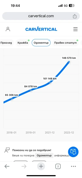 Mercedes-Benz C 250 AMG PACK/СМЕНЕНИ ВЕРИГИ/РЕАЛНИ КМ - 21777 € / 42592.11 лв. - 72414353 17 | Car24.bg Mercedes-Benz C 250 AMG PACK/СМЕНЕНИ ВЕРИГИ/РЕАЛНИ КМ - 21777 € / 42592.11 лв. - 72414353 17