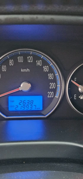 Hyundai Santa fe 2 | Auto.bg — изображение 7 Hyundai Santa fe 2 | Auto.bg — изображение 7