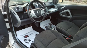 Smart Fortwo electric - 11300 лв. / 5777.60 € - 27917973 10 | Car24.bg Smart Fortwo electric - 11300 лв. / 5777.60 € - 27917973 10