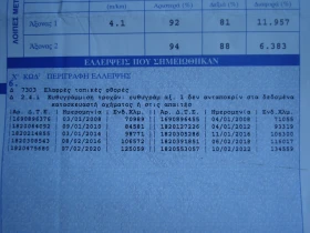 Honda Cr-v 2000 Face Гърция | Mobile.bg — малка снимка 9