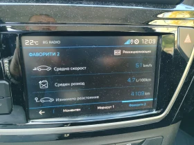 Peugeot 301 Allure, BlueHDI | Auto.bg — изображение 17 Peugeot 301 Allure, BlueHDI | Auto.bg — изображение 17
