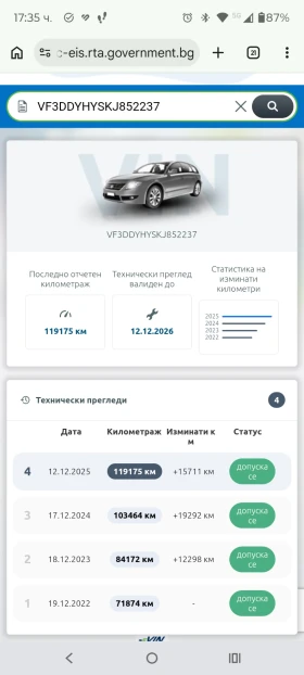 Peugeot 301 Allure, BlueHDI - 8750 € / 17113.51 лв. - 57939225 16 | Car24.bg Peugeot 301 Allure, BlueHDI - 8750 € / 17113.51 лв. - 57939225 16