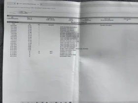 Renault Kadjar 1.2 , EURO 6, Нов Внос France - 13500 лв. / 6902.44 € - 27296559 16 | Car24.bg Renault Kadjar 1.2 , EURO 6, Нов Внос France - 13500 лв. / 6902.44 € - 27296559 16