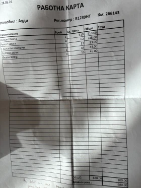 Audi A3 S - 4400 € / 8605.65 лв. - 62935127 15 | Car24.bg Audi A3 S - 4400 € / 8605.65 лв. - 62935127 15